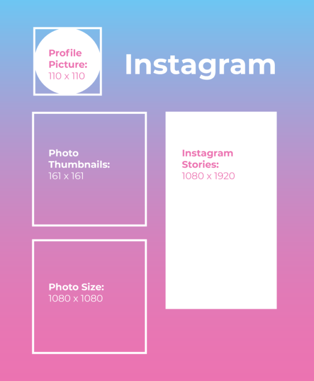 The Mantra of Social Media Image Sizes [Updated for 2019] – PromoRepublic