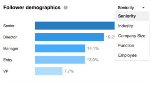 analytics