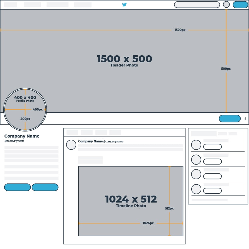 Social media video specs: everything that you need to know – PromoRepublic