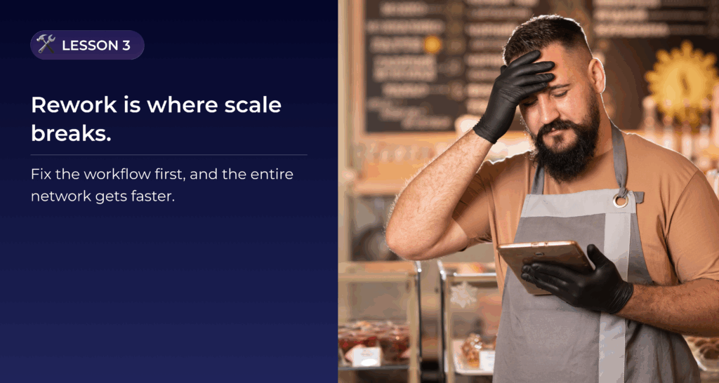 Scaling local marketing