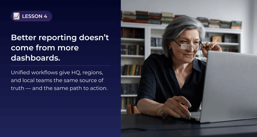 Analytics and reporting for multi-location brands