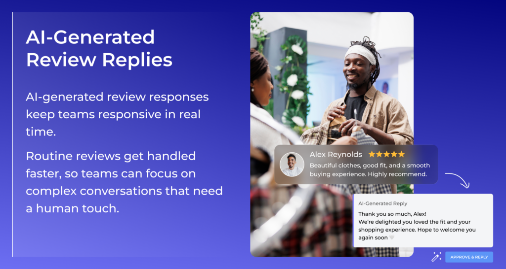 AI-generated review replies