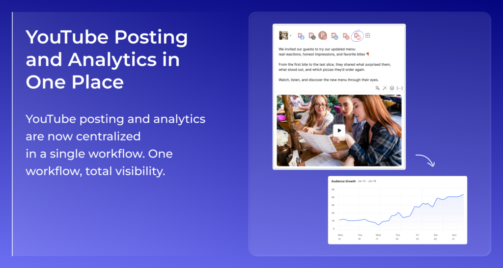youtube posting and analytics