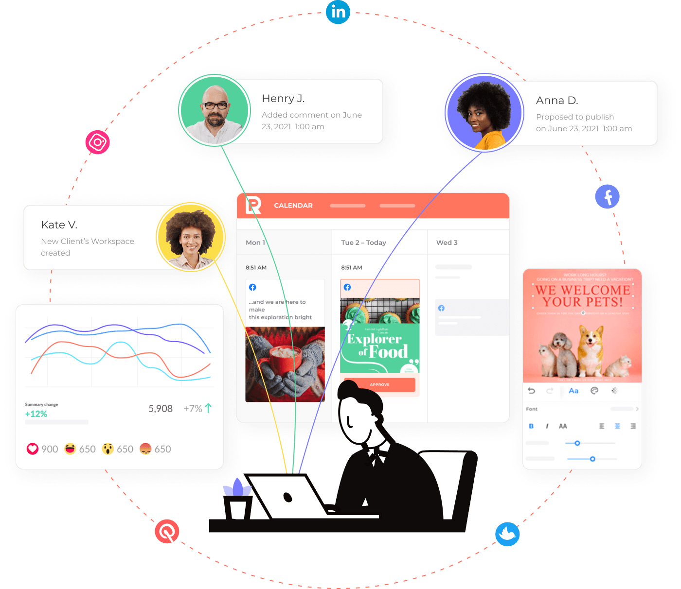 #1 Tool to Grow Your Digital Agency