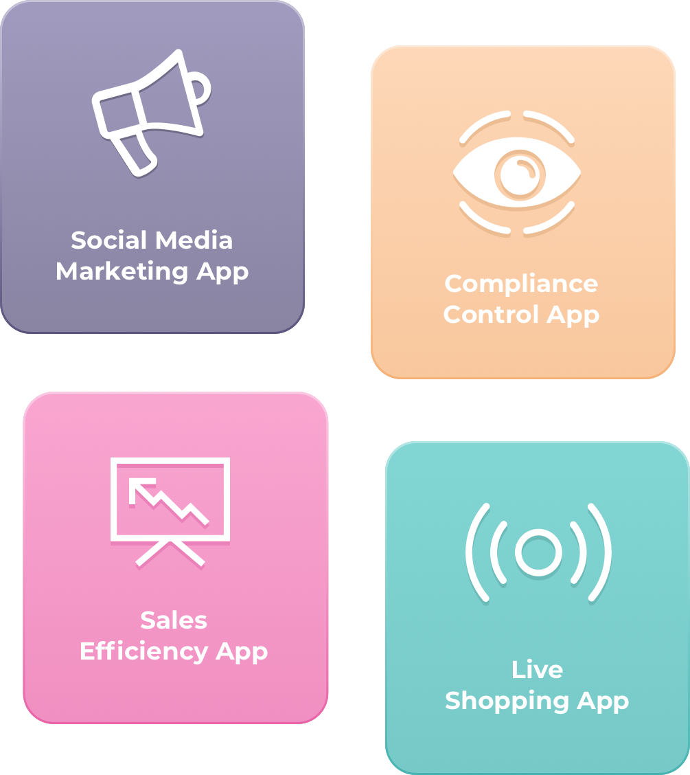 PromoRepublic Social Selling Suite
