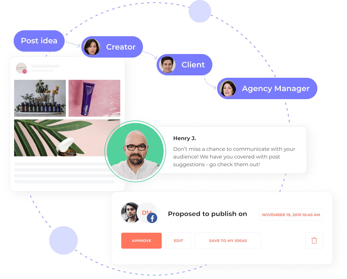 Collaborate with all clients and teammates in one place